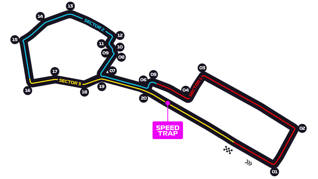 Azerbaijan - Baku City Circuit