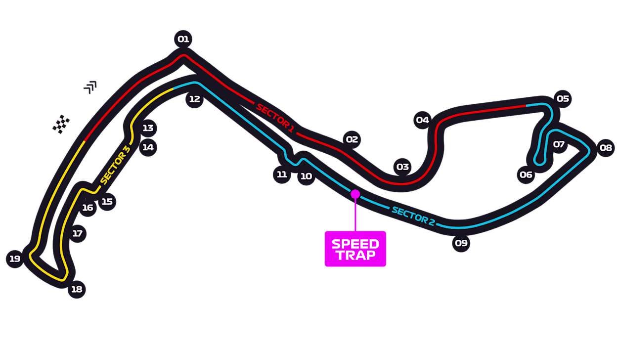 Monaco - Circuit de Monaco