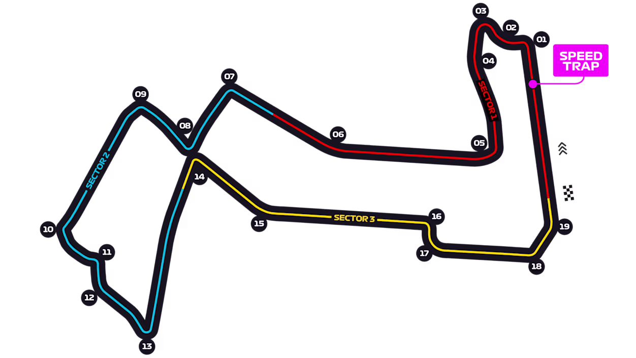 Singapore - Marina Bay Street Circuit