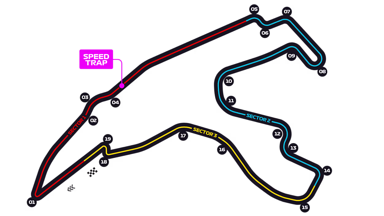 Mappa Belgio - Circuit de Spa-Francorchamps